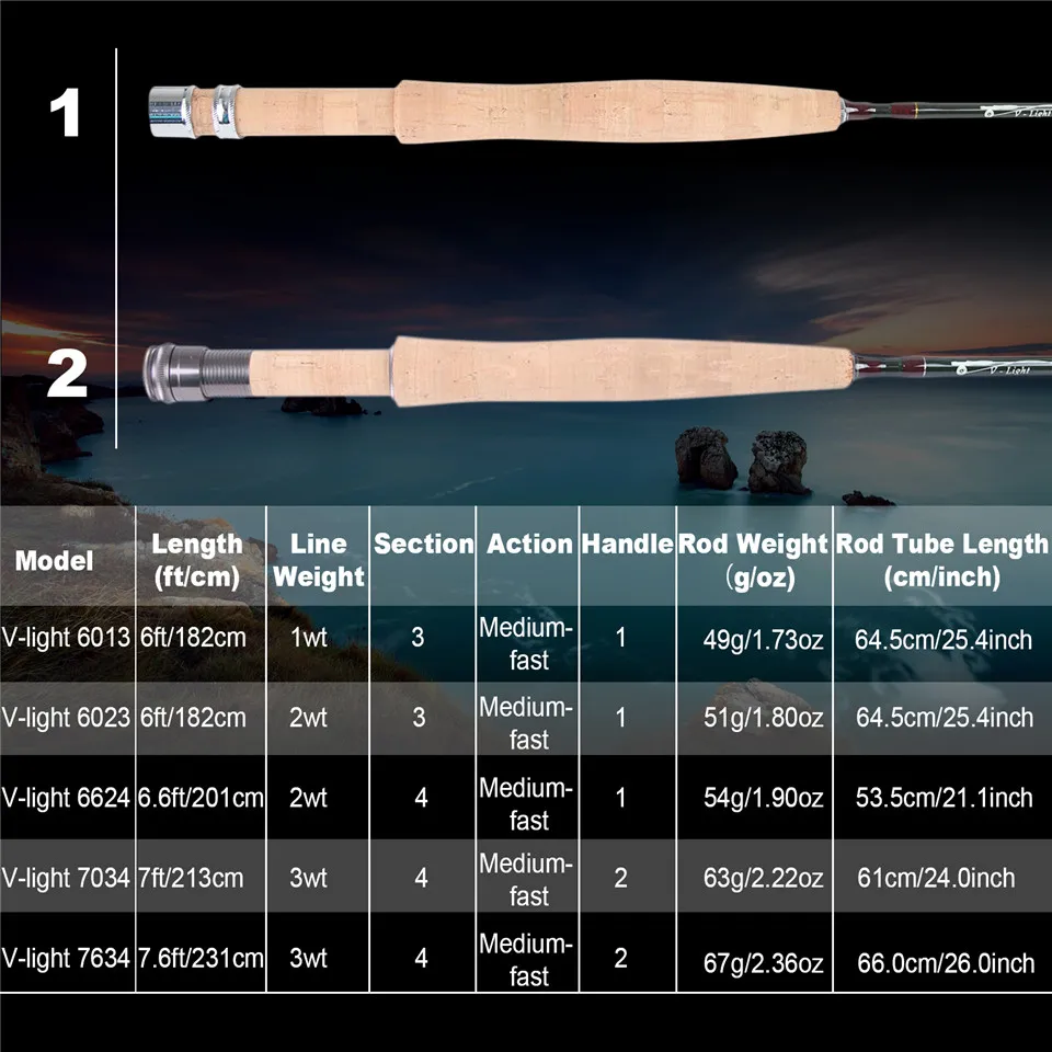 MAXIMUMCATCH Ultralite/V-light - Fishing Rod Fly 评论和价格